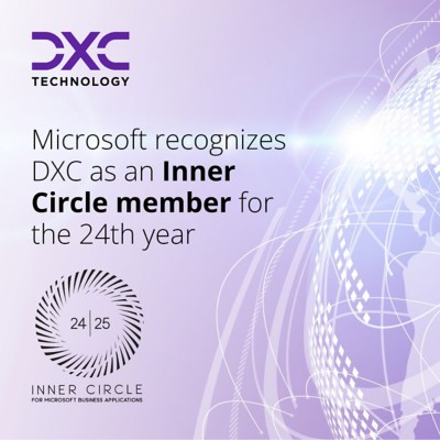 Microsoft Inner Circle badge